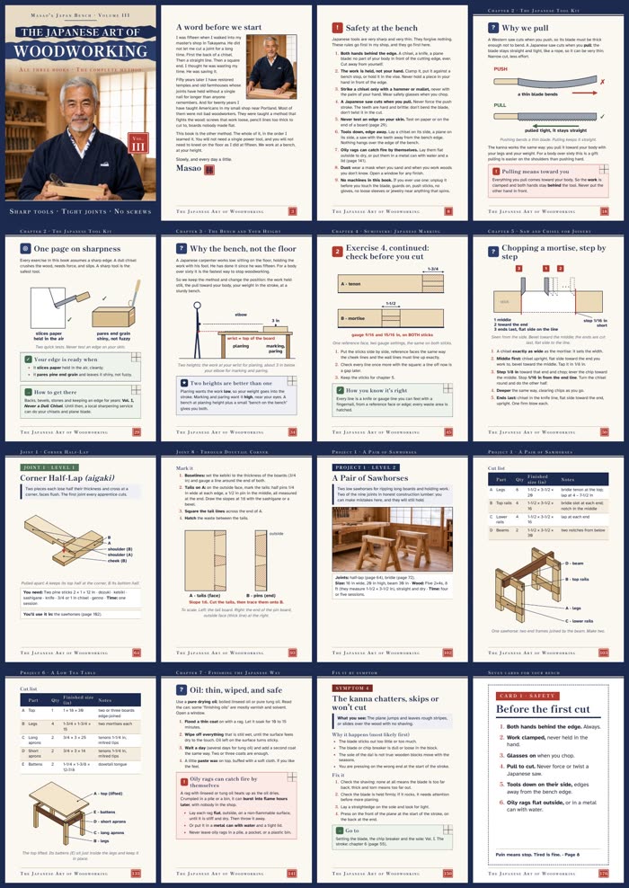 Sixteen sample pages from The Japanese Art of Woodworking